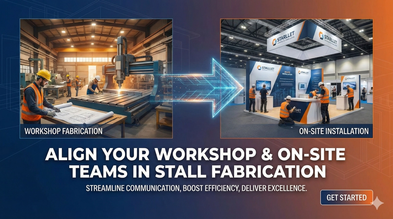 Digital synchronization between workshop fabrication and on-site stall installation using a custom stand production calculator to align teams and streamline communication. Custom Stand Production Calculator.